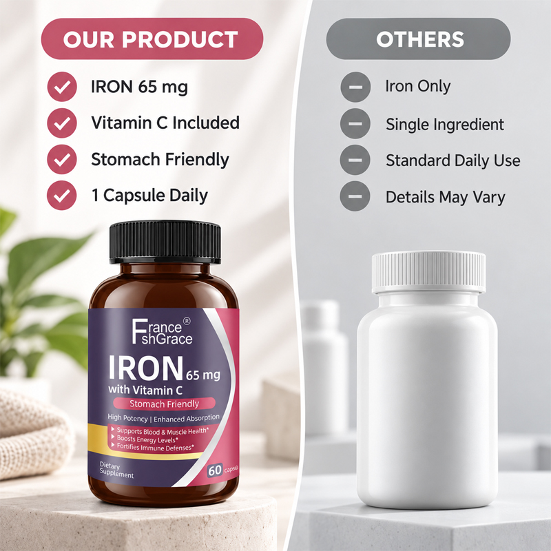 Iron Tablets8