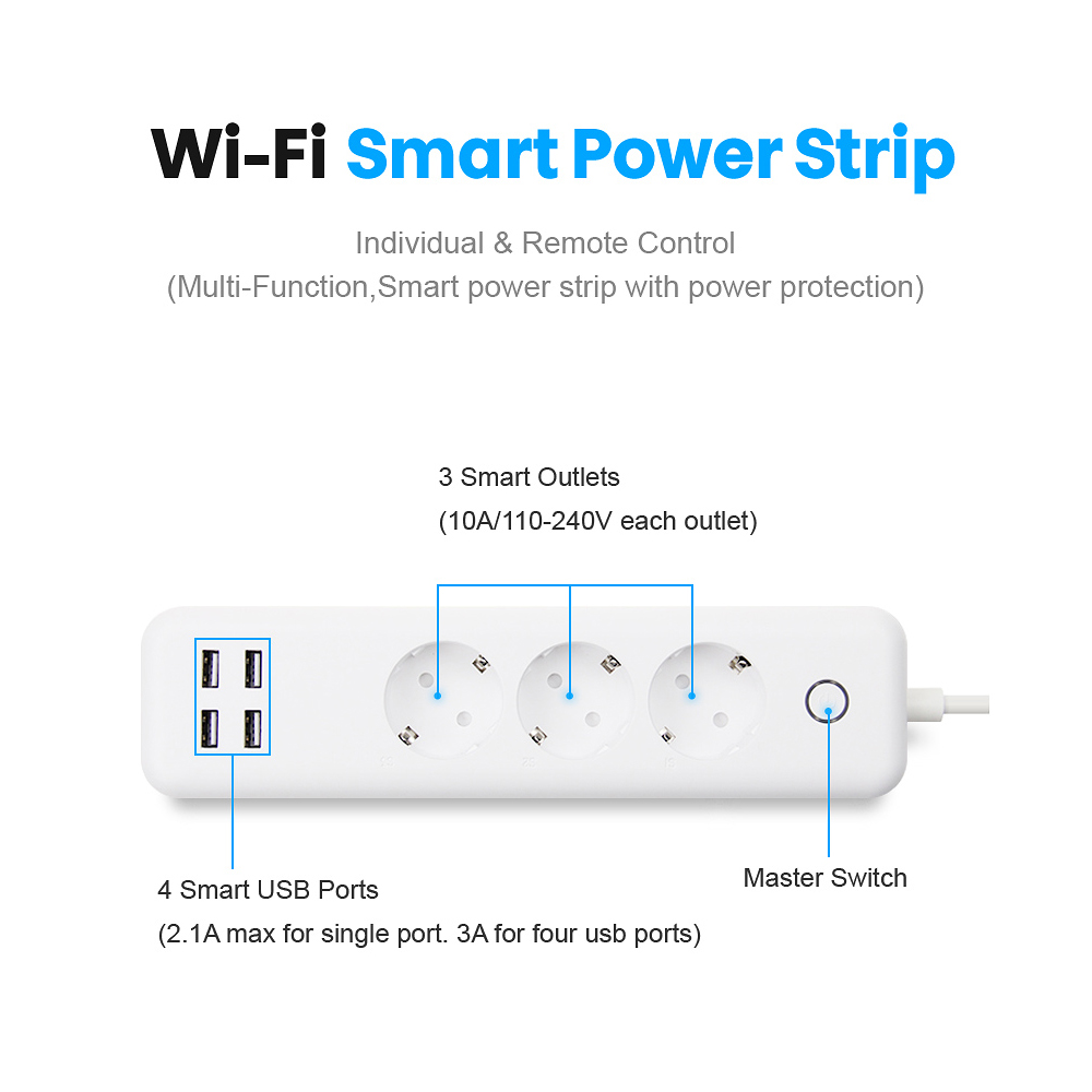 AVATTO WPS05 WiFi Smart Power Strip with 3 Outlets 4USB Ports Power Monitor,1.5m Extension Cord works with Alexa, Google Home