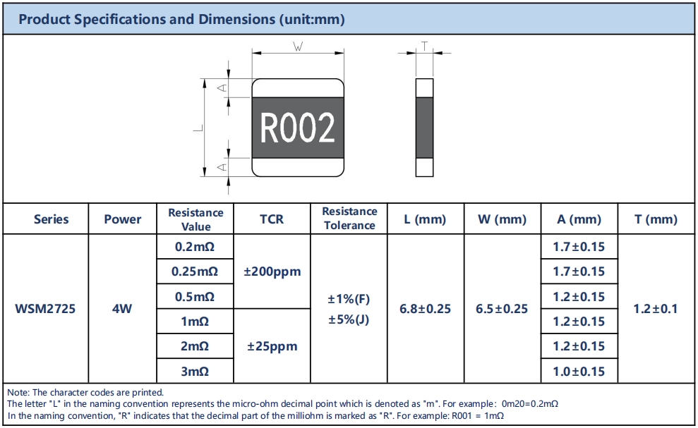 WSM2725 dimensions