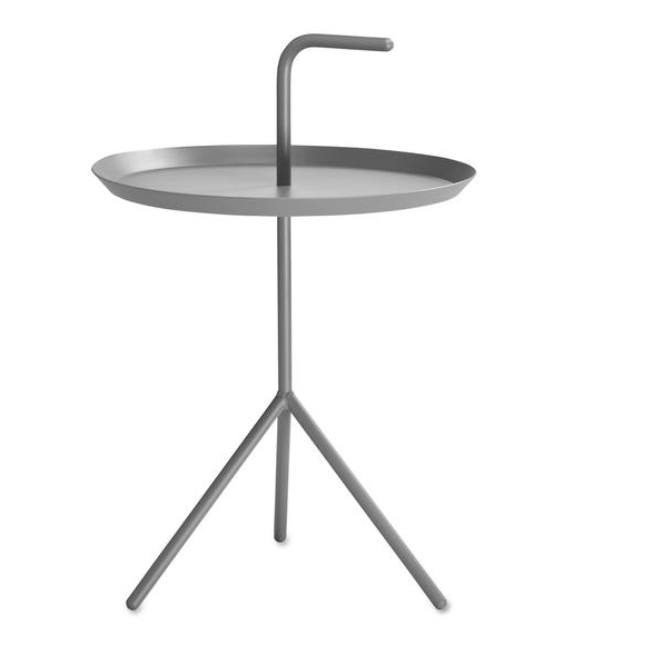 dlm table