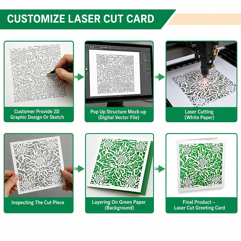 layered cutout paper card