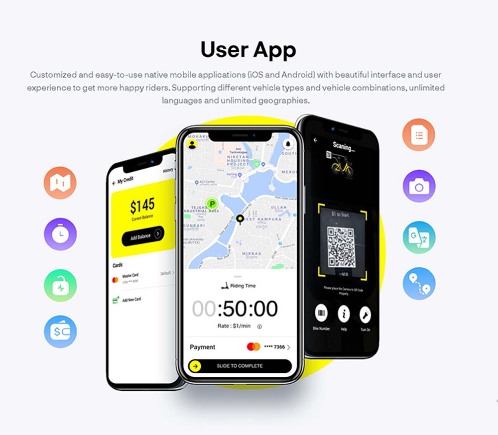 Gofunow Sharing Electric Scooters VS10 Pro (12)