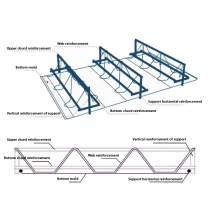 cheap price precast building material steel trussed steel triangle lattice girder truss roof system slab deck malaysia