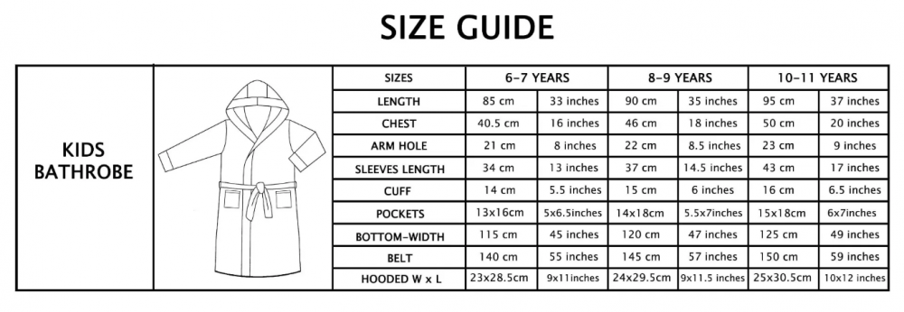 sizes