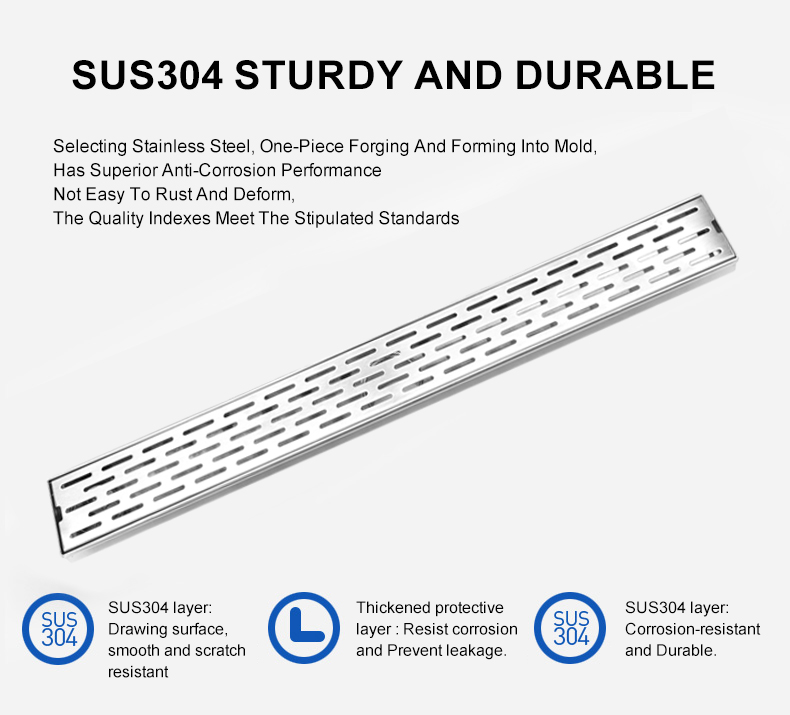Floor drain