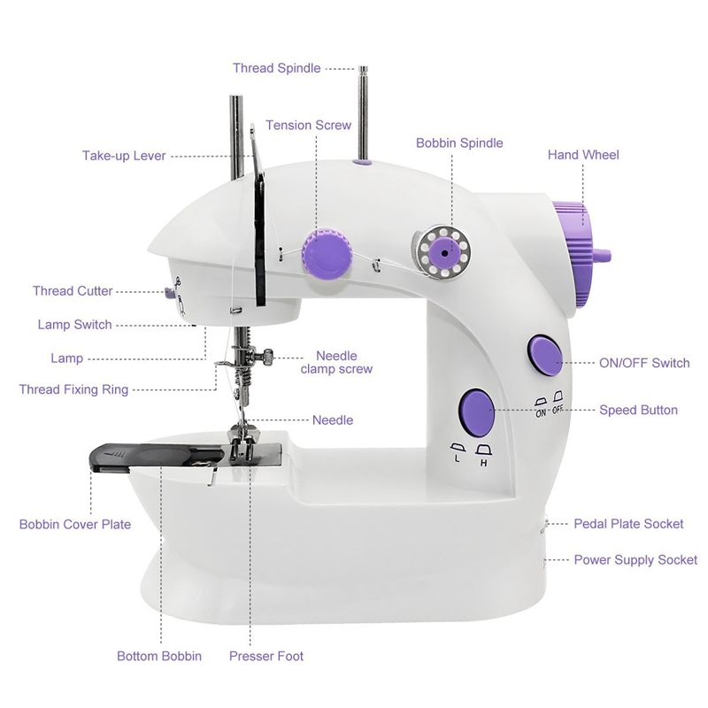 Mini Sewing Machine, AU Plug Portable Electric Sewing Machine with Lamp and Thread Cutter, High & Low Speeds, Battery or Adapter