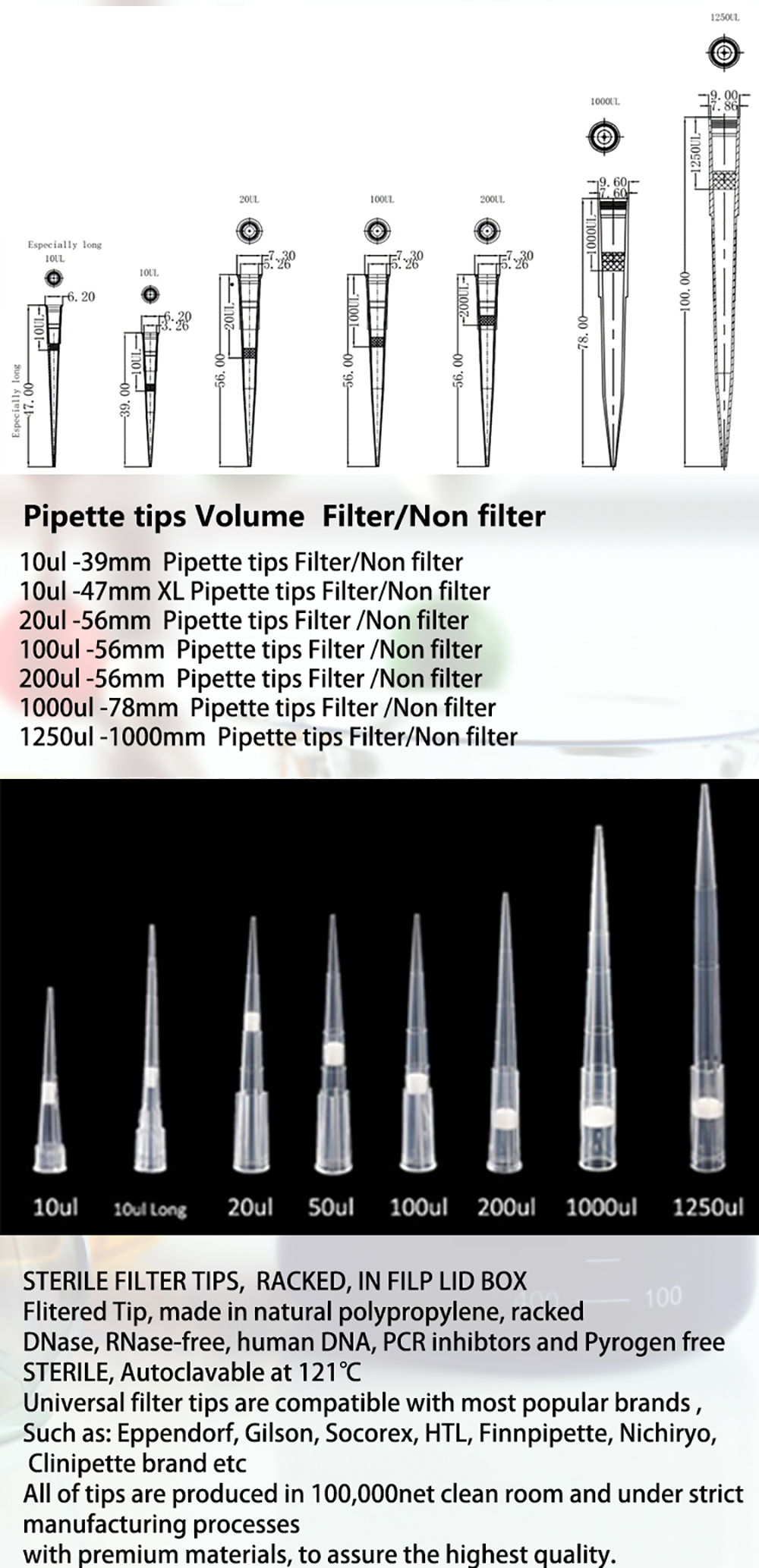 Pipette Tips