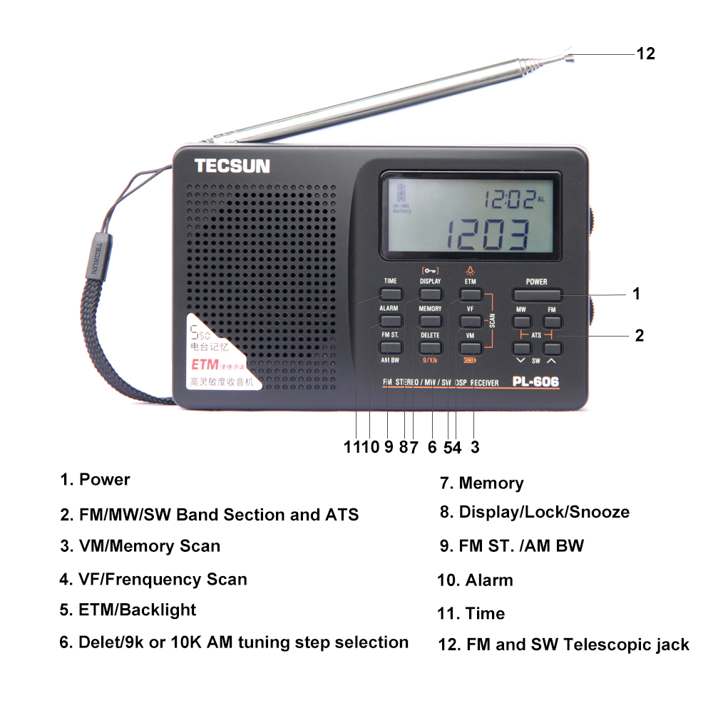 Tecsun PL-606 Digital PLL Portable Radio FM Stereo/LW/SW/MW DSP Receiver Internet Radio FM:64-108 MHz/LW: 153-513 kHz Radio