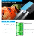 RF-V20 Mini GPS Locator Personal Tracker 80Days Standby 7 in 1 Power Bank LED Flashlight LBS Lifetime Free Software Tracking