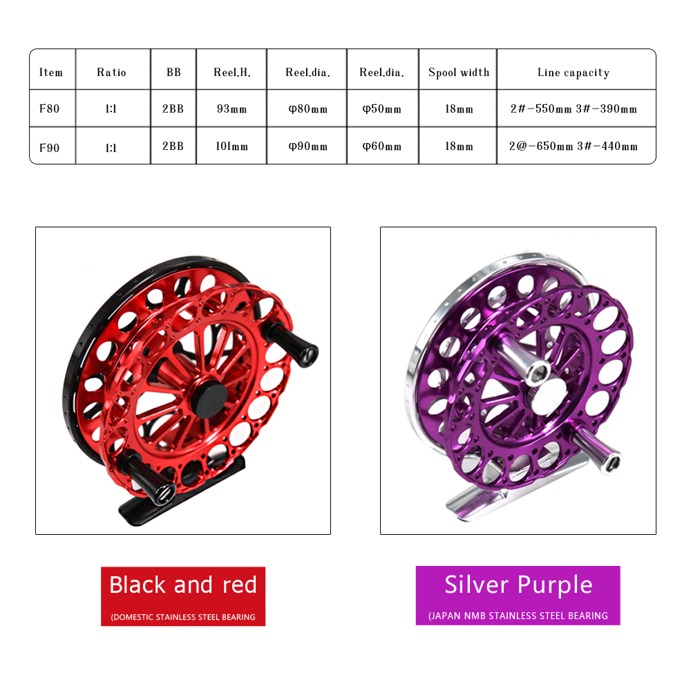 18 New Fly Fishing Reel Japan imported stainless steel bearings 2+1BB Coil Die Casting Aluminium Fly Reel Wheel Fishing Tackle