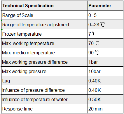 Technical Specification
