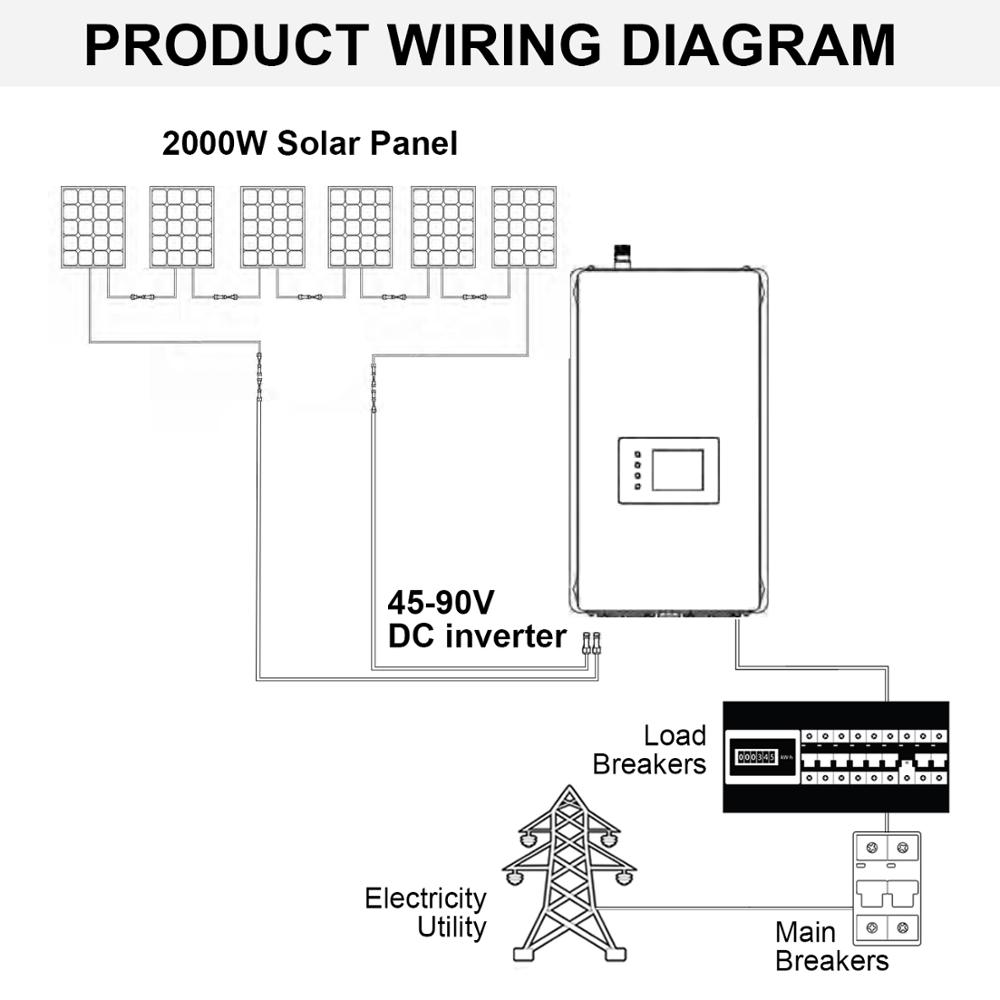 ECOWORTHY 2000W Solar Panel System Kit: 20*100W Solar Panel 2000W Grid Tie Pure Sine Inverter Solar Energy System For Home kits