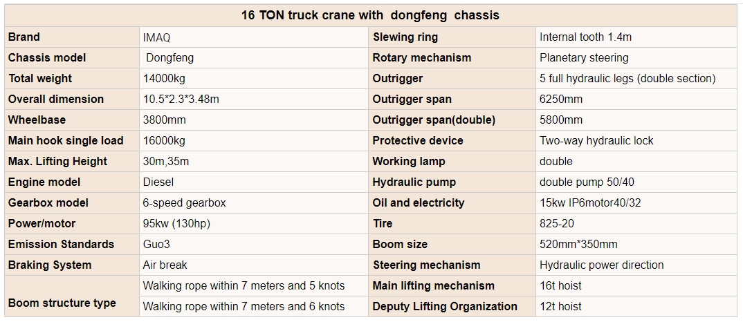 DONGFENG 16TON