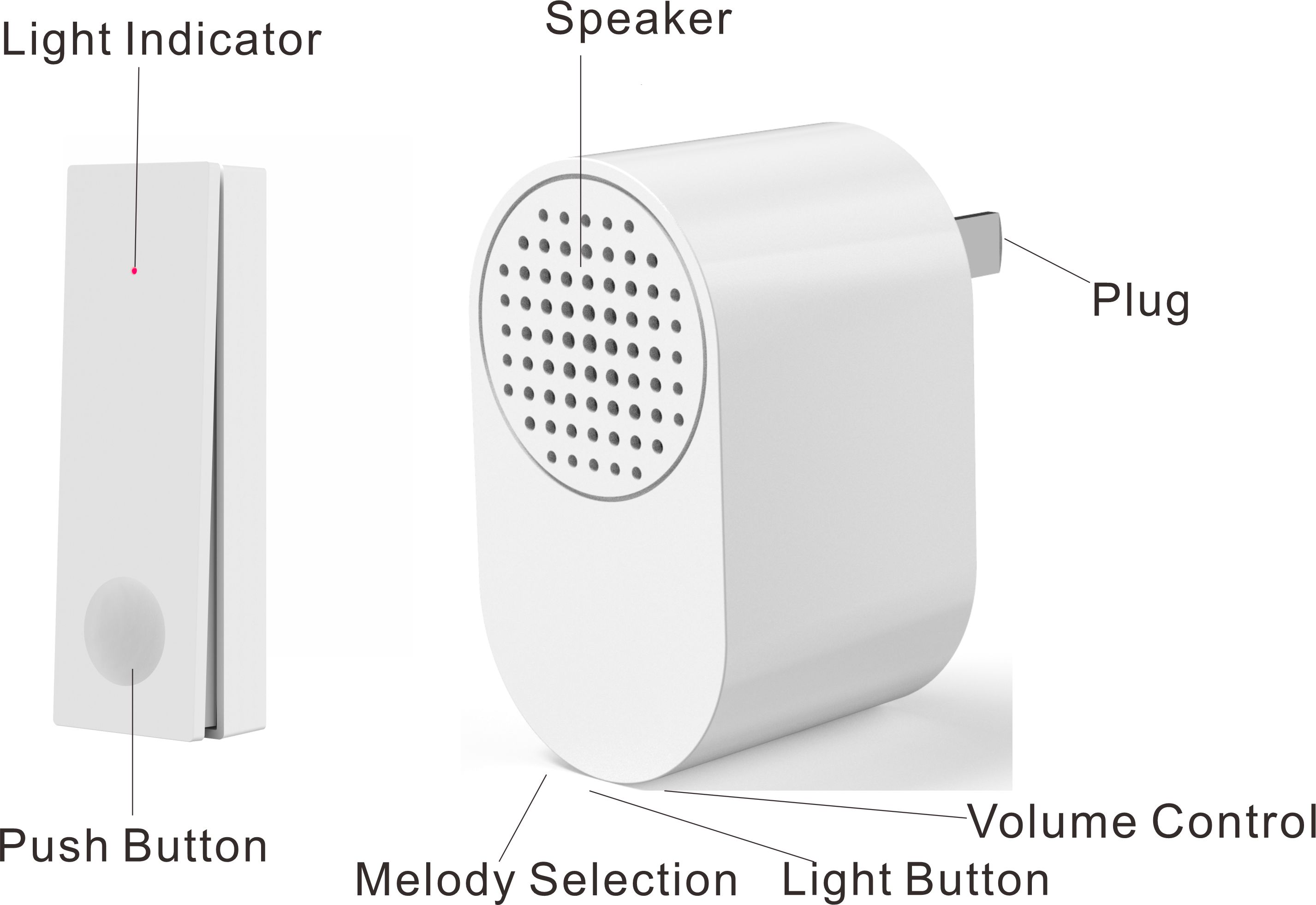 wireless doorbell