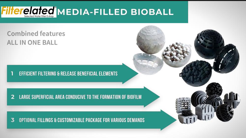 Filterelated PP Floating Filter Bio Ball