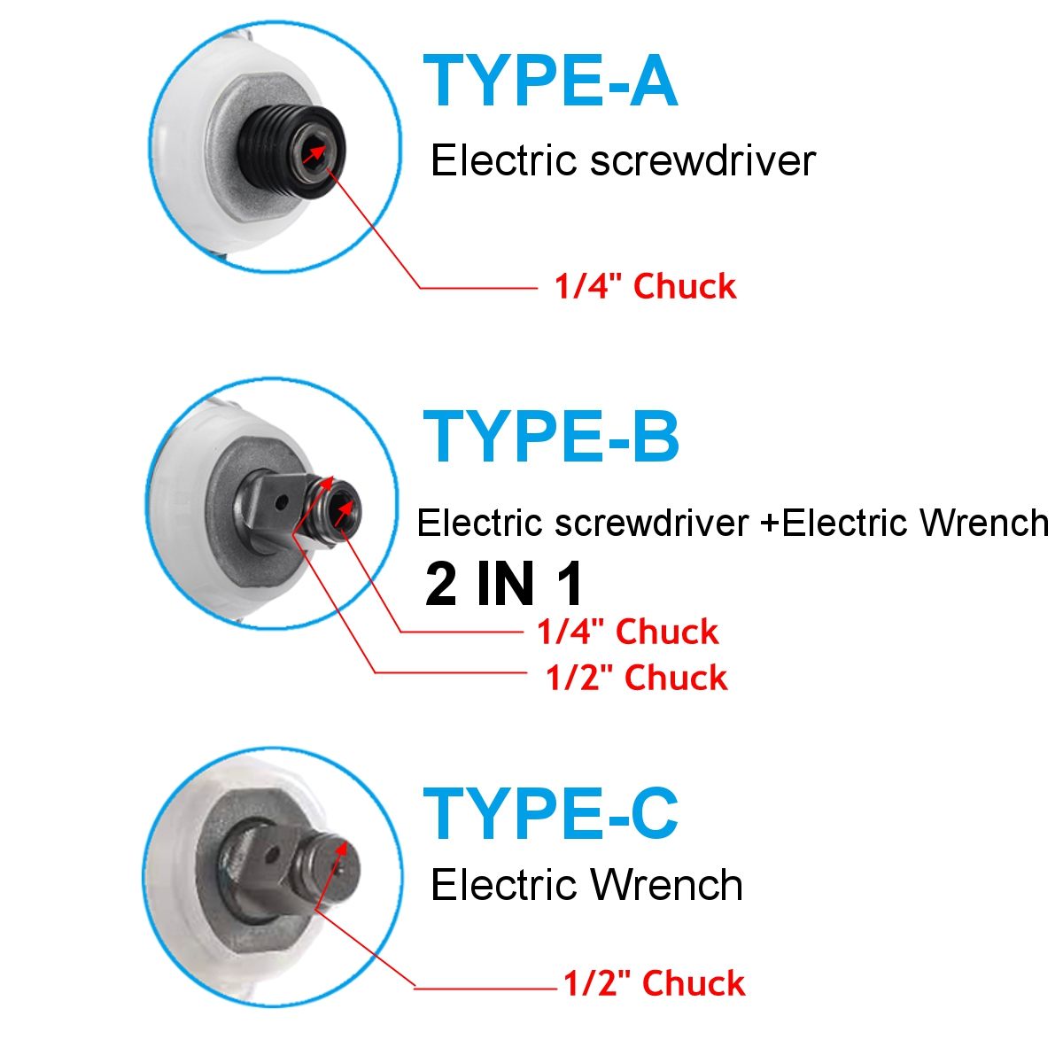 2 In1 18V 800N.m. Li-Ion Brushless Cordless 1/4'' Electric Screwdriver 1/2''Electric Wrench Combine Fit For Makita 300Battery