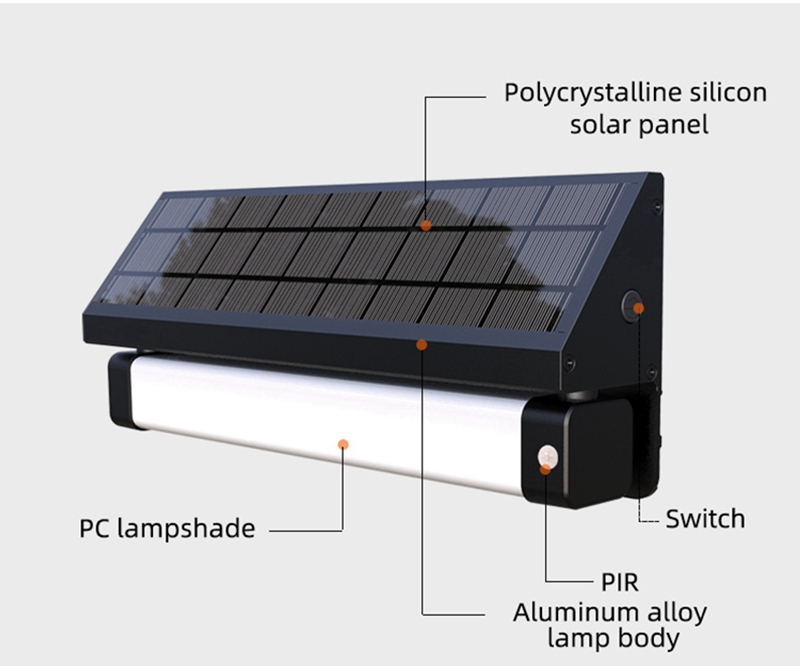 Solar Powered Motion PIR Dual Color Wall Lamp