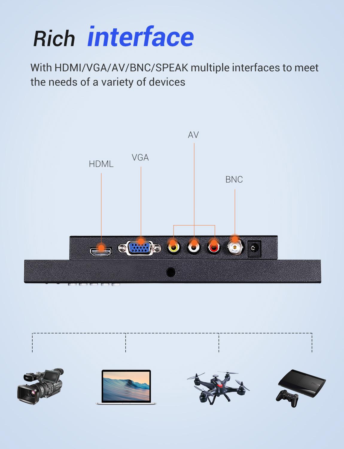 EYOYO EM08G 8 inch 1280*720 IPS HDMI Monitor Resolution Support VGA/AV/BNC/SPEAK Input for PC TV CCTV Camera Security Raspberry