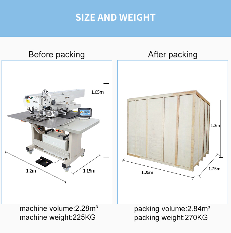 pocket-hole sewing machine