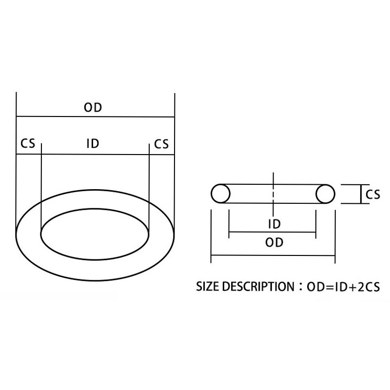 50PCS/lot Rubber Ring NBR Seal O-Ring 1.2mm Thickness OD5/5.5/6/6.5/7/8/9/10/11/12/13/14/15/16/17/18/19/20mm O Ring Seal Gasket