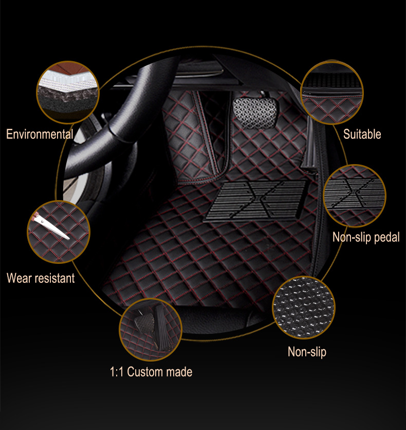 For Toyota Yaris 2011 2010 2009 2008 Car Floor Mats Custom Decorative Carpets Foot Liner Cover Front Rear Pads Interior Parts