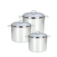 Stainless steel stock pot for induction cooker