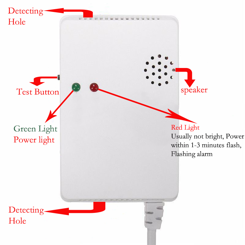 Natural gas gas leak detector independent combustible gas detection alarm butane and propane gas detector EU plug