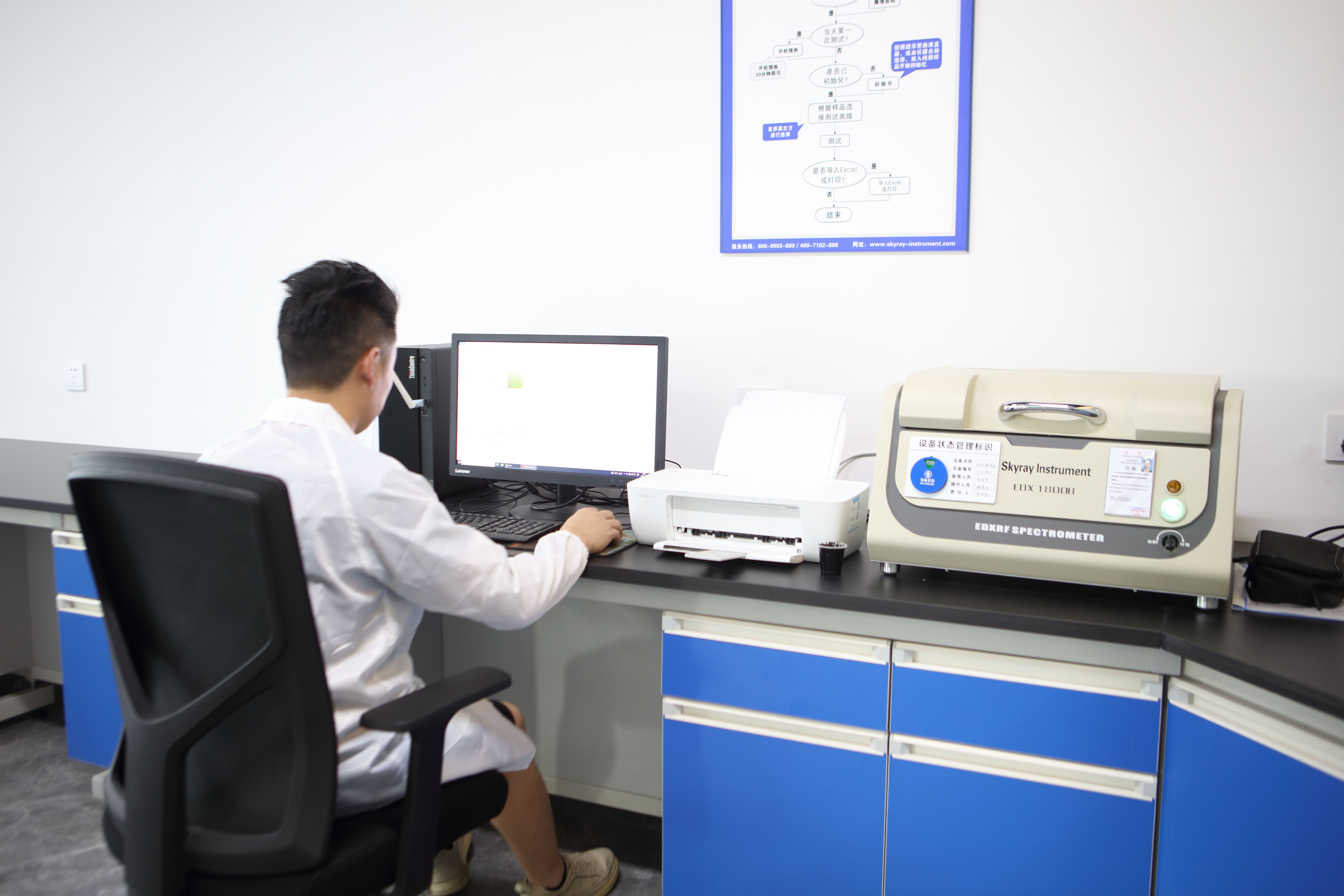 ROHS testing  equipment