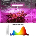 led grow panel 1200w Double Switch For Veg/Bloom