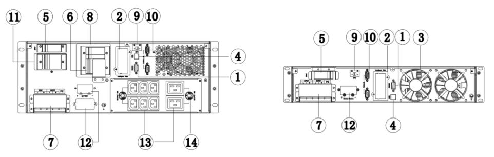 Online High Frequency Office PC Use