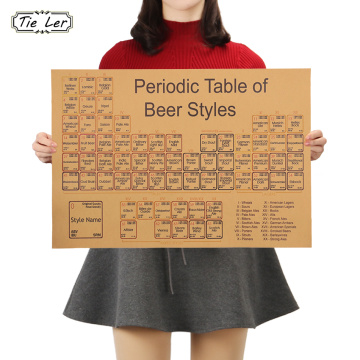 TIE LER 1PC Beer Style Periodic Table Collection Poster Cafe Bars Kitchen Decor Posters Adornment Wall Stickers 50*35cm