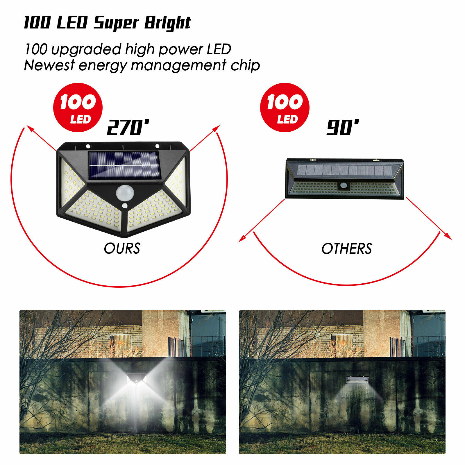 SHOPLED 100 Led Solar Light Waterproof LED Bulb Outdoor Solar Lamp PIR Motion Sensor Solar Wall Lamp Garden Decoration Lighting