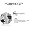 4Pcs 28inch x 12inch Electrostatic Filter Cotton,HEPA Filtering Net PM2.5 for Xiaomi Mi Air Purifier
