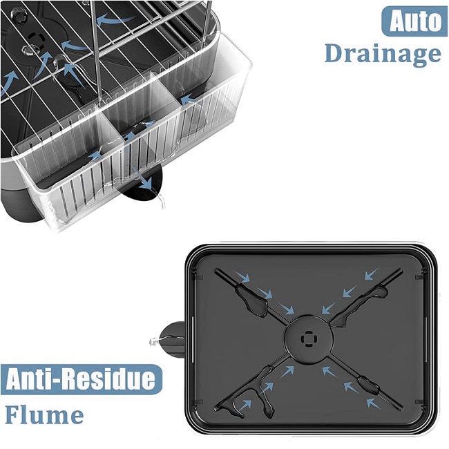 Dish Rack With Drain Tray