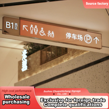 Custom Sized Backlit Retail Mall Interior Guide Signage