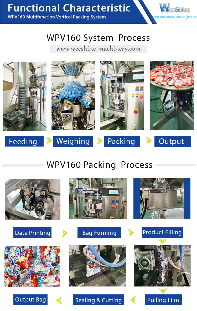 Packing Machine