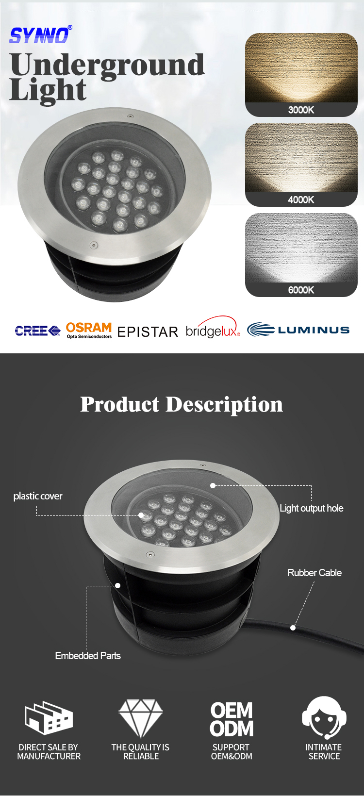 adjustable led underground light