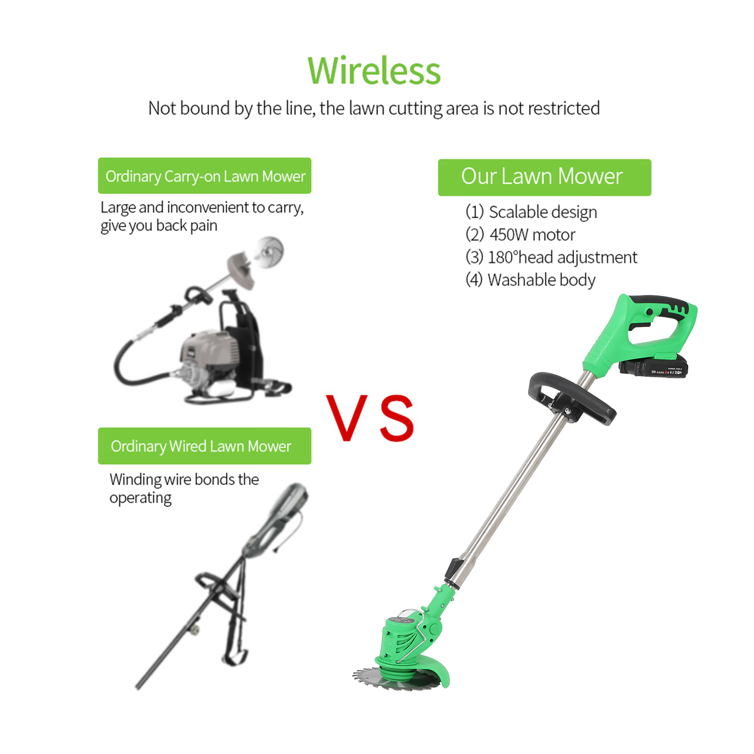 Garden 21V 3000mAh Lithium-Ion Electric Grass Trimmer Edger Lawn Mower Cordless Weed Brush Cutter Kit Pruning Cutter Tools