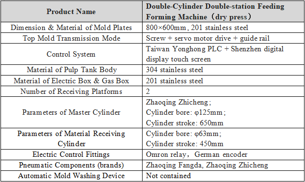 Parameter table of double-cylinder double-station feeding forming machine (dry press)