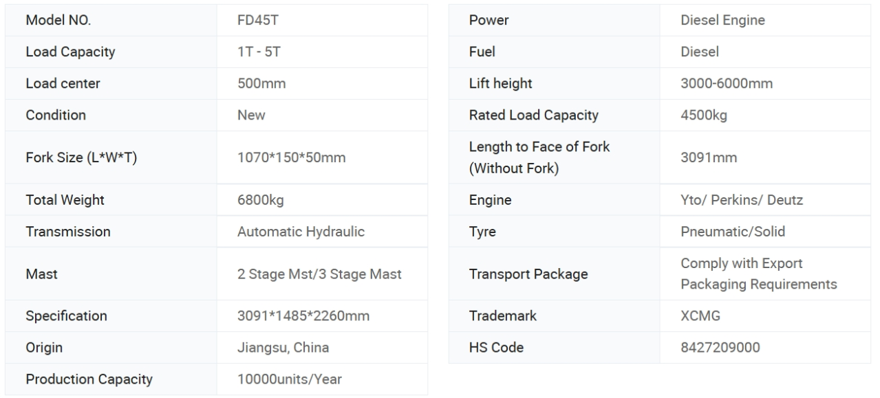 forklift truck