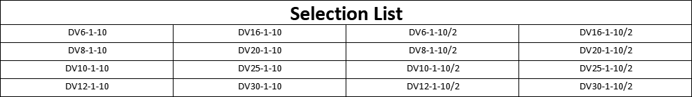 Selection List