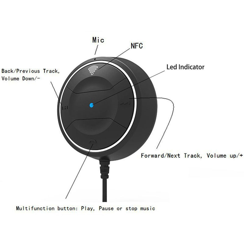 JaJaBor Bluetooth Hands Free Car kit with NFC Function +3.5mm AUX Receiver Music Aux Speakerphone 2.1A USB Car Charger