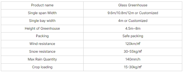 Glass Multi-span Greenhouse