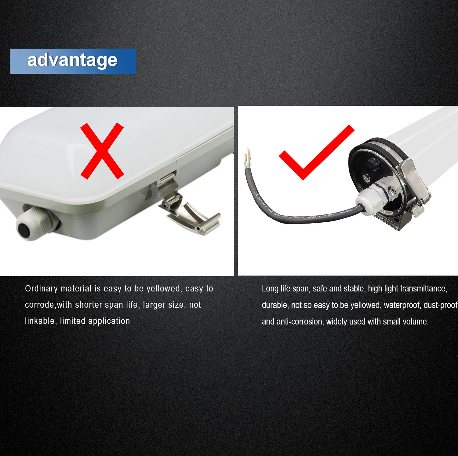 led tri-proof light