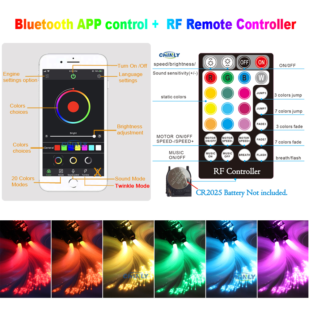 NEW LED Fiber Optic Lights Bluetooth APP Control 12W Twinkle Music Control Car Roof Light Sound Active Starry Sky Lights