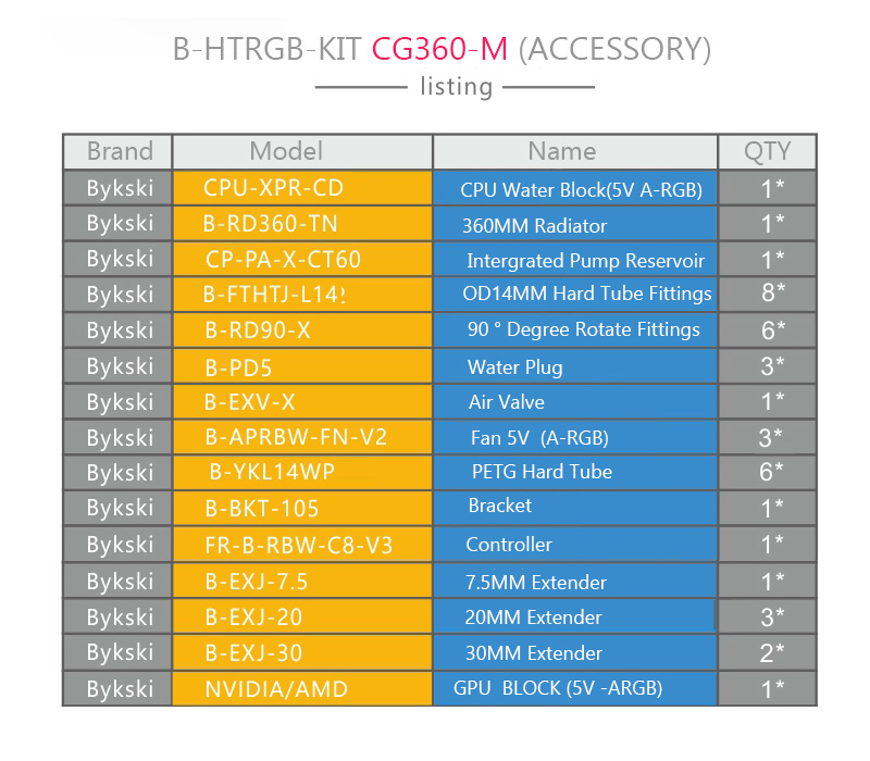 Bykski Simple Split Water Cooling PETG Hard Tube Kit ,Included Fittings Air Valve,Fan ,Radiator ,Seller Recommend