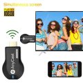 Anycast M2 Plus Miracast TV Stick Adapter Wireless HDMI 1080P WiFi Display Mirror Receiver Dongle Chromecast For IOS Andriod