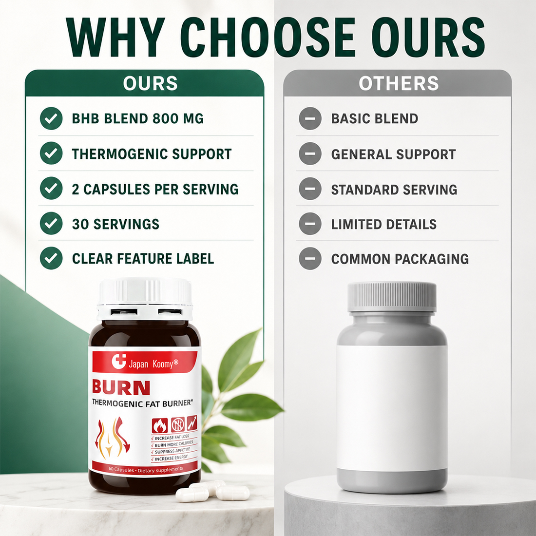 Keto Diet Capsules10