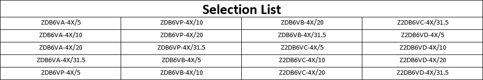 Selection List
