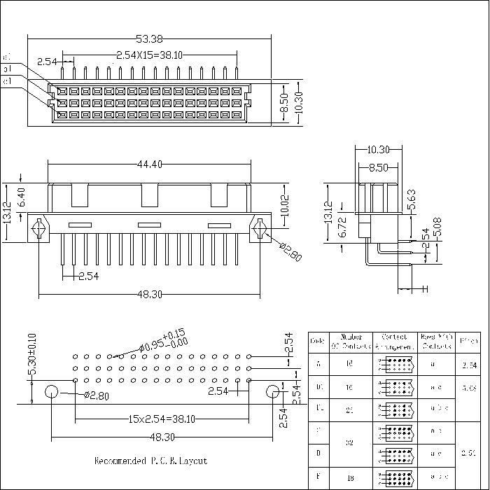 DFR-XX-XXX-314  DIN41612 Right Angle Female Type Half R Connectors 48 Positions